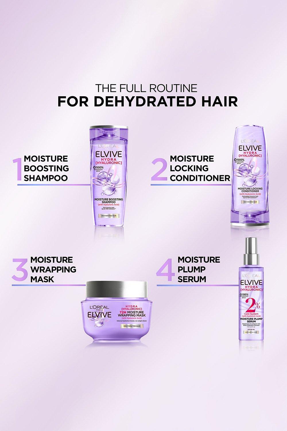L'Oreal Elvive Hydra Hyaluronic Acid Shampoo , Moisturizing For Dehydrated  Hair