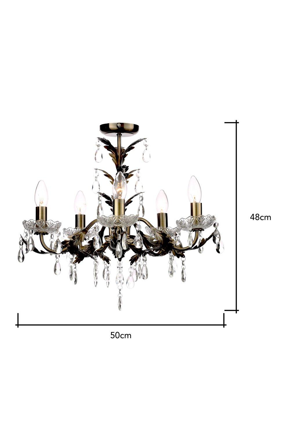 flush ceiling lights debenhams