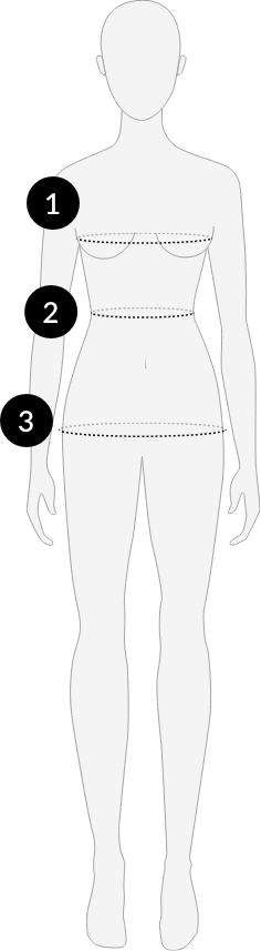 Body Measurements Chart, Womens Body US Size 12