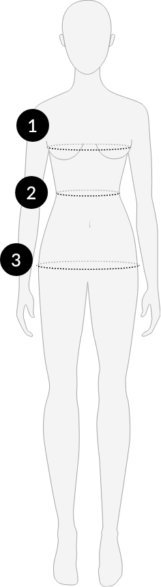 Women Sizes Chart  Common Body Measurements from XS to 5X